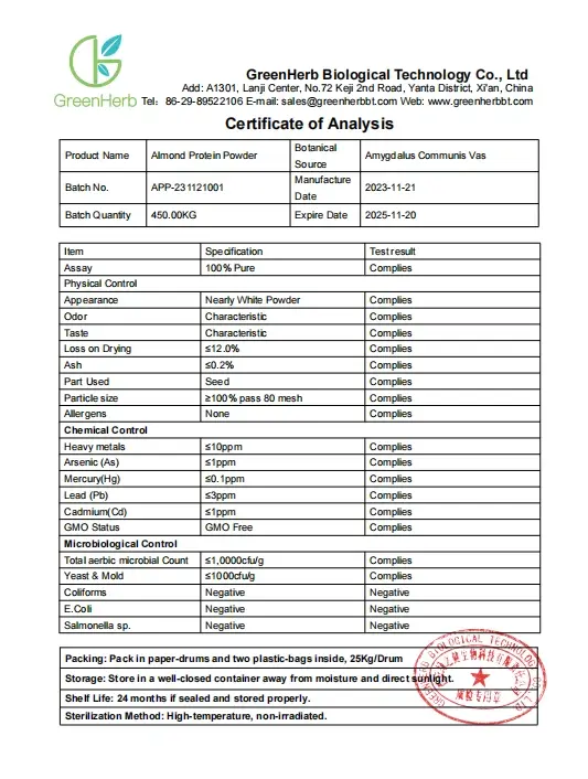 Certificate Of Analysis.webp